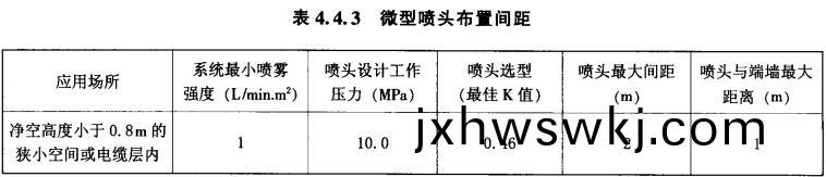 錶(biao)4.4.3