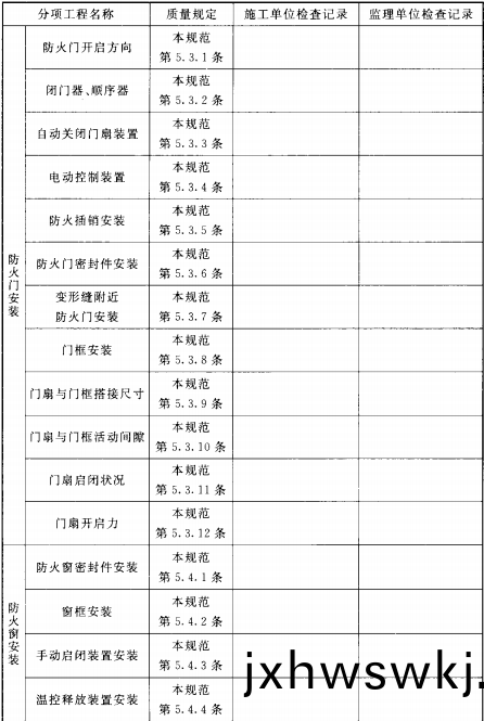 錶(biao)C.1.1-2-2