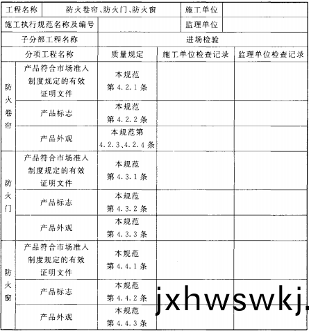 錶C.1.1-1