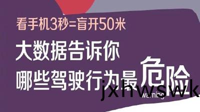大數(shu)據告訴妳(ni)那(na)些(xie)駕駛行爲(wei)最危(wei)險(xian) (二)--四川(chuan)國(guo)晉消防(fang)