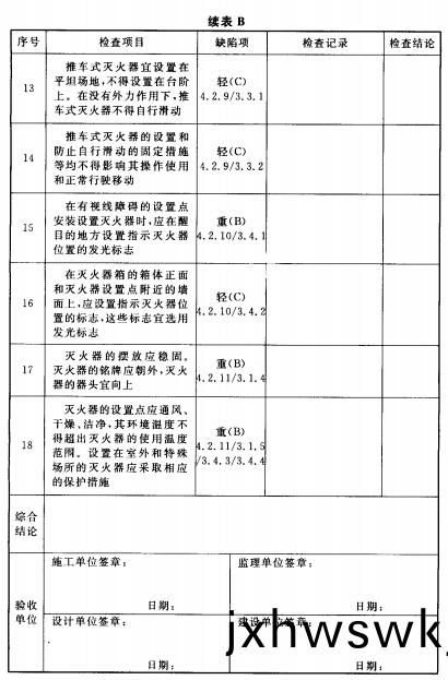 坿(fu)錄B-3