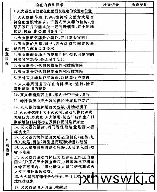 坿(fu)錄(lu)C