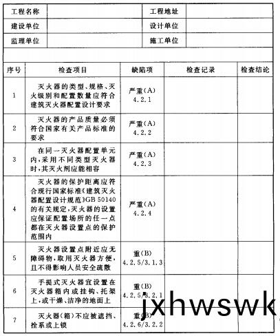 坿錄(lu)B-1