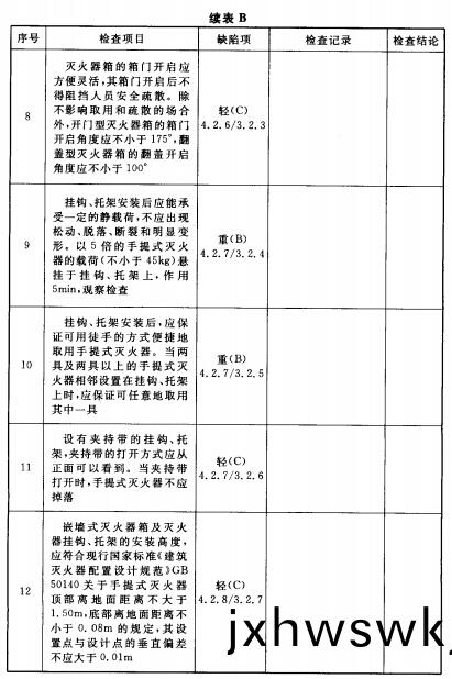 坿(fu)錄B-2