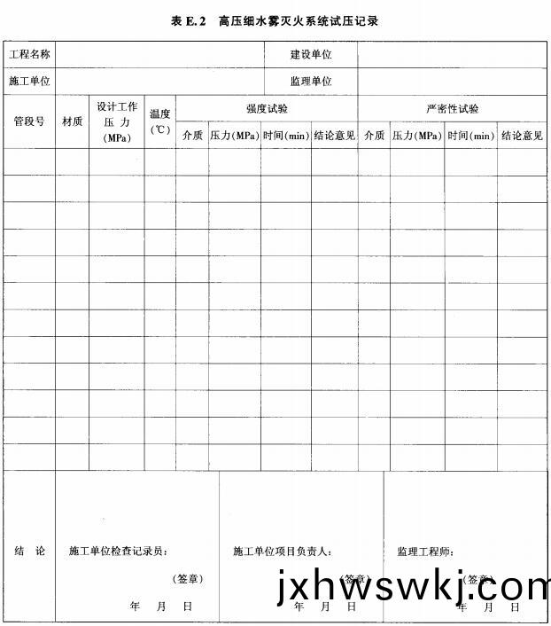 錶E.2