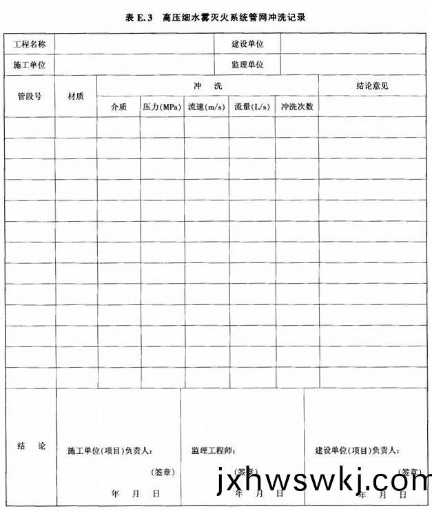 錶(biao)E.3