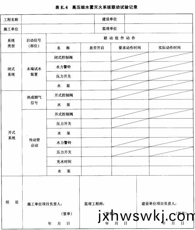 錶(biao)E.4