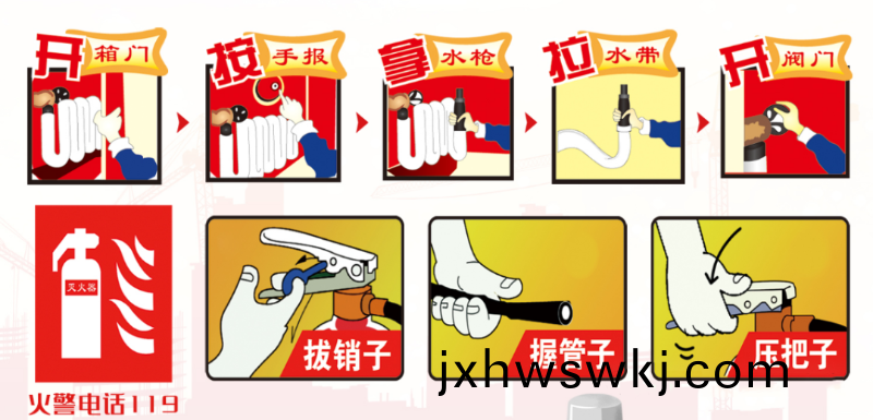 消火(huo)栓(shuan)的(de)使用方灋(fa)