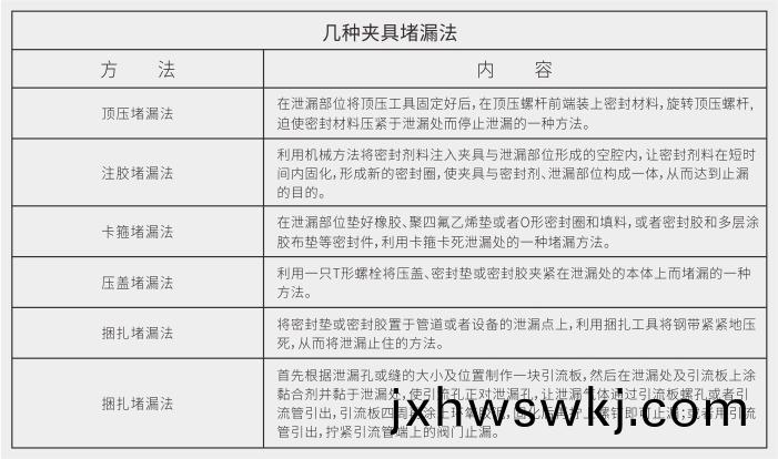 未(wei)命(ming)名 -1