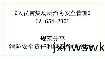 人員(yuan)密集場(chang)所(suo)的(de)消防安全責(ze)任(ren)職(zhi)責(ze)及(ji)消防(fang)組織—四(si)川(chuan)國(guo)晉(jin)消(xiao)防(fang)