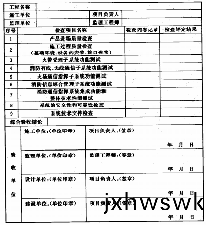 坿錄D