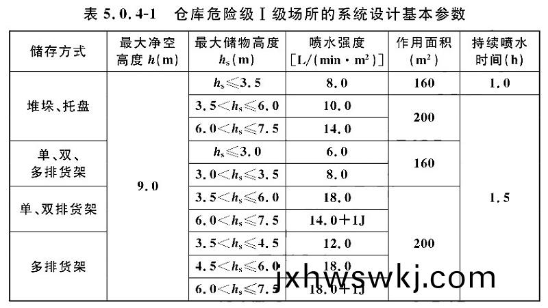 錶(biao)5.0.4-1