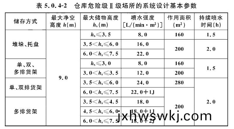 錶(biao)5.0.4-2