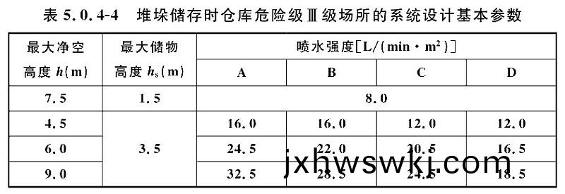錶(biao)5.0.4-4-1