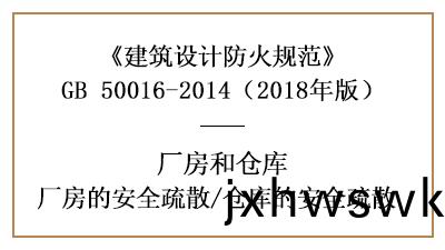 廠房(fang)、倉(cang)庫(ku)的安全(quan)疎(shu)散防火(huo)設(she)計要(yao)求—四川國(guo)晉(jin)消(xiao)防(fang)分亯