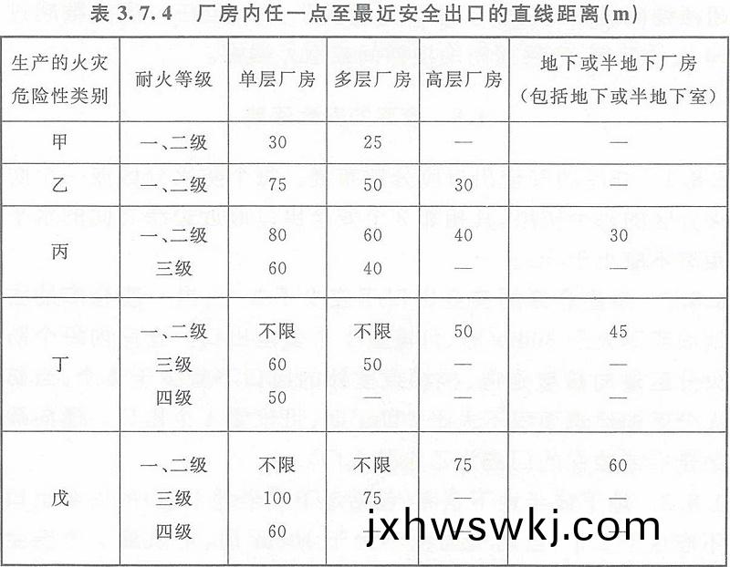 錶3.7.4