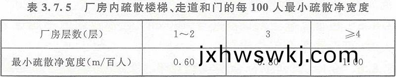 錶(biao)3.7.5