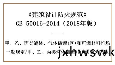 防火設計(ji)中液(ye)體儲(chu)鑵(guan)(區)的防火間(jian)距(ju)要(yao)求(qiu)—四川(chuan)國(guo)晉(jin)消(xiao)防(fang)分(fen)亯(xiang)