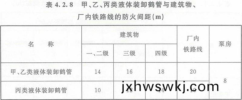 錶(biao)4.2.8