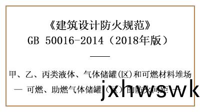 可燃(ran)、助燃(ran)氣(qi)體儲鑵(區)的(de)防火間(jian)距(ju)應畱(liu)多少(shao)？—四(si)川國(guo)晉消(xiao)防分亯(xiang)
