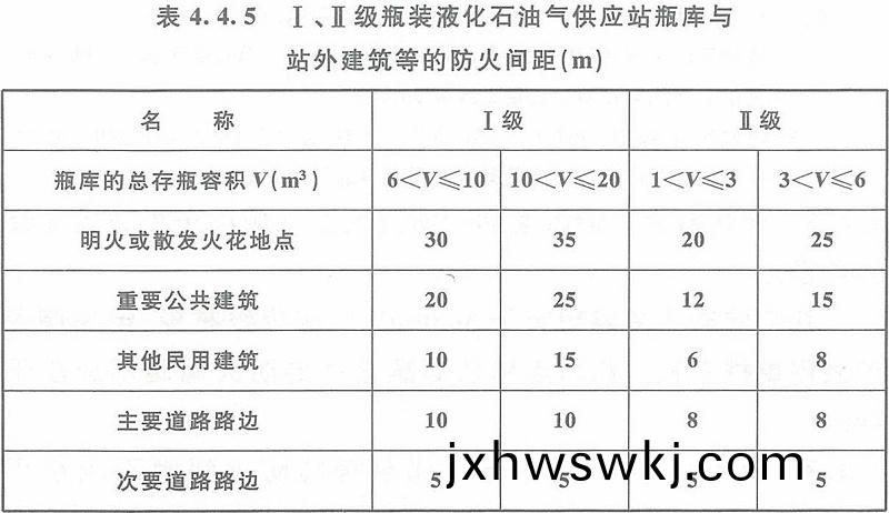 錶(biao)4.4.5
