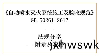 自(zi)動(dong)噴(pen)水(shui)滅火(huo)係(xi)統施工及驗收(shou)相關(guan)錶格(ge)坿錄(lu)—四川國(guo)晉(jin)消(xiao)防