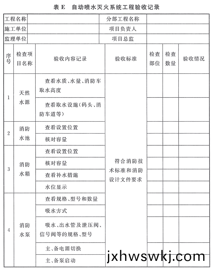 錶(biao)E-01