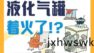煤(mei)氣鑵着(zhe)火到底怎麼辦(ban)？--四川國晉(jin)消(xiao)防