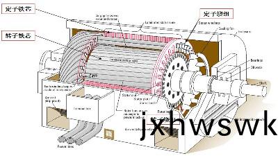 電(dian)動(dong)機爲(wei)什麼(me)會(hui)着火(huo)？--四(si)川國晉(jin)消防(fang)