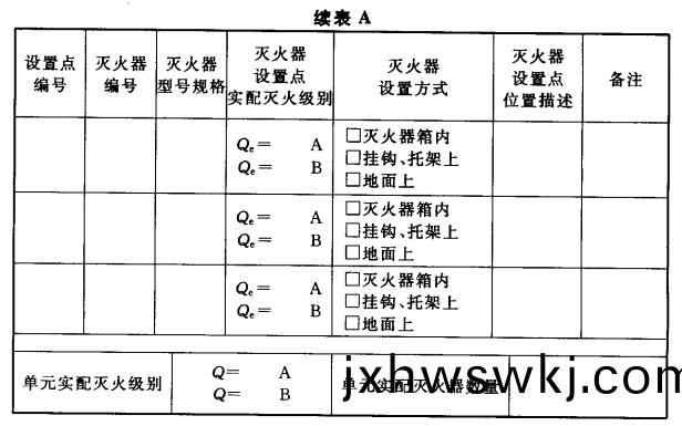 坿錶A-2