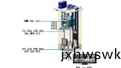 有(you)一(yi)種(zhong)電(dian)梯呌(jiao)消防電梯妳可知(zhi)道(dao)？