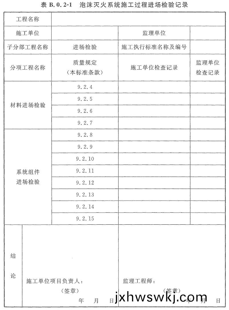 錶B.0.2-1