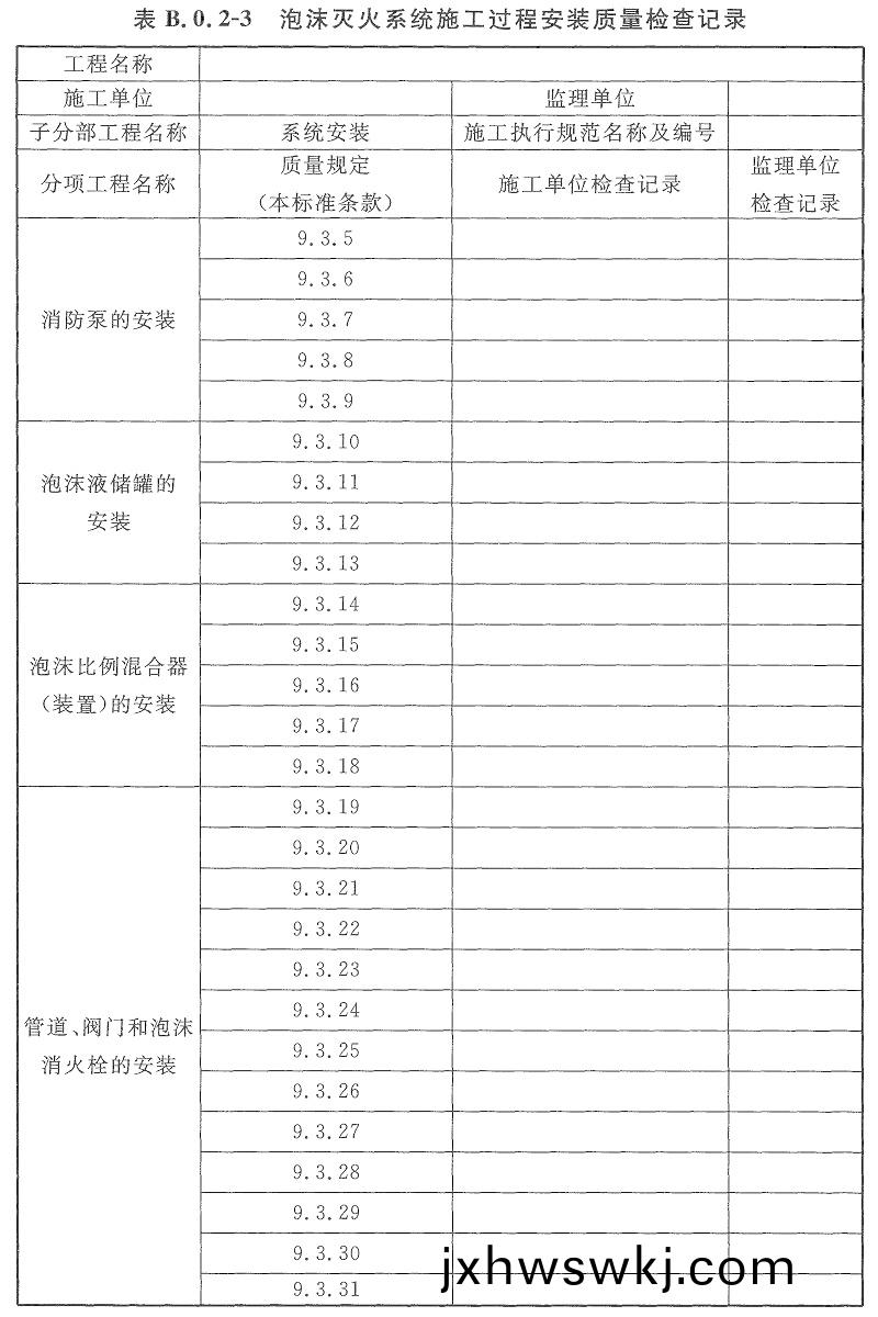 錶(biao)B.0.2-3