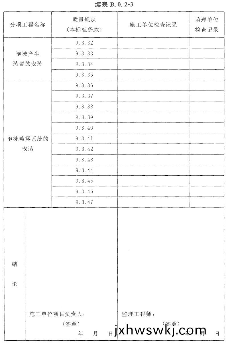 錶(biao)B.0.2-3-2