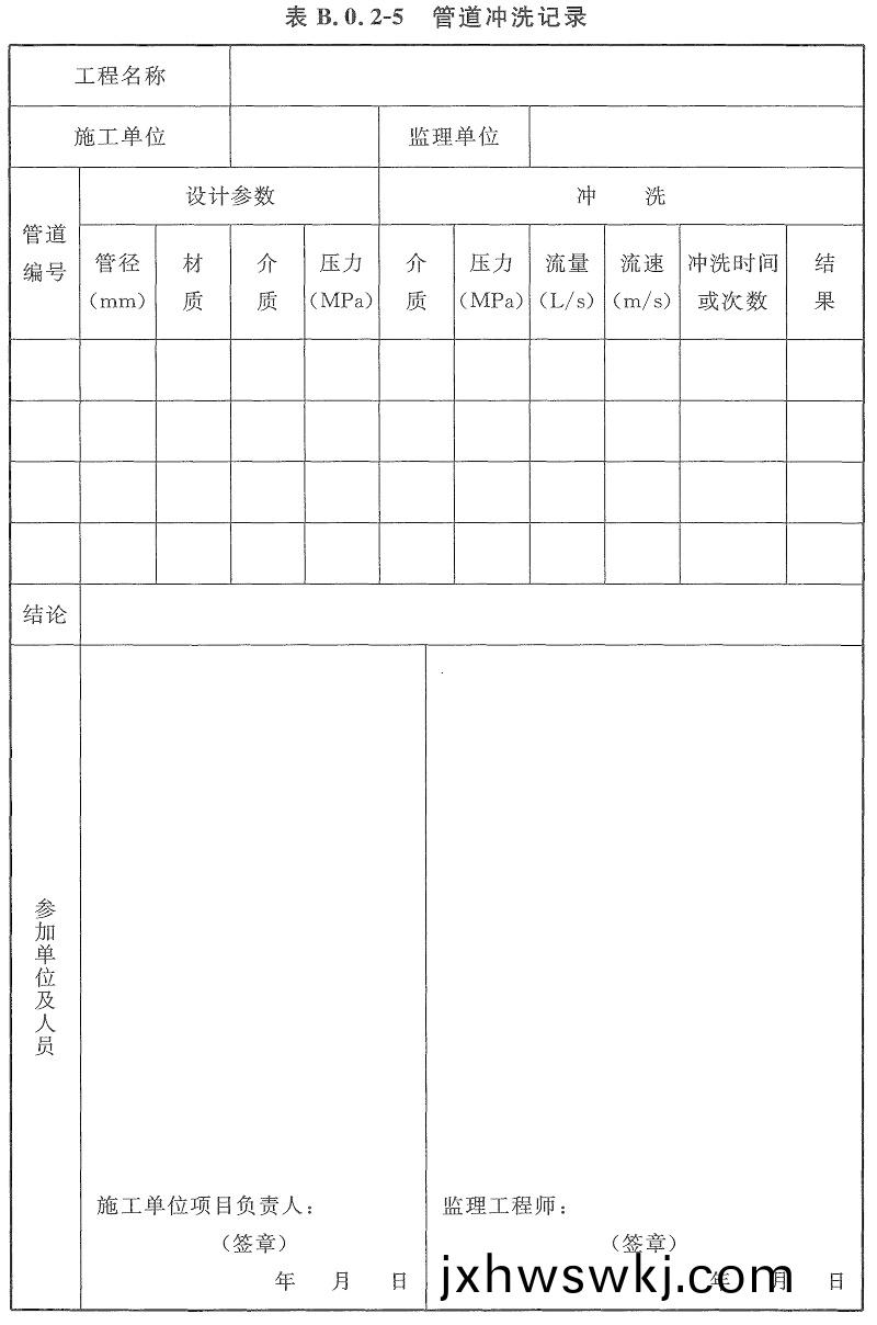 錶(biao)B.0.2-5