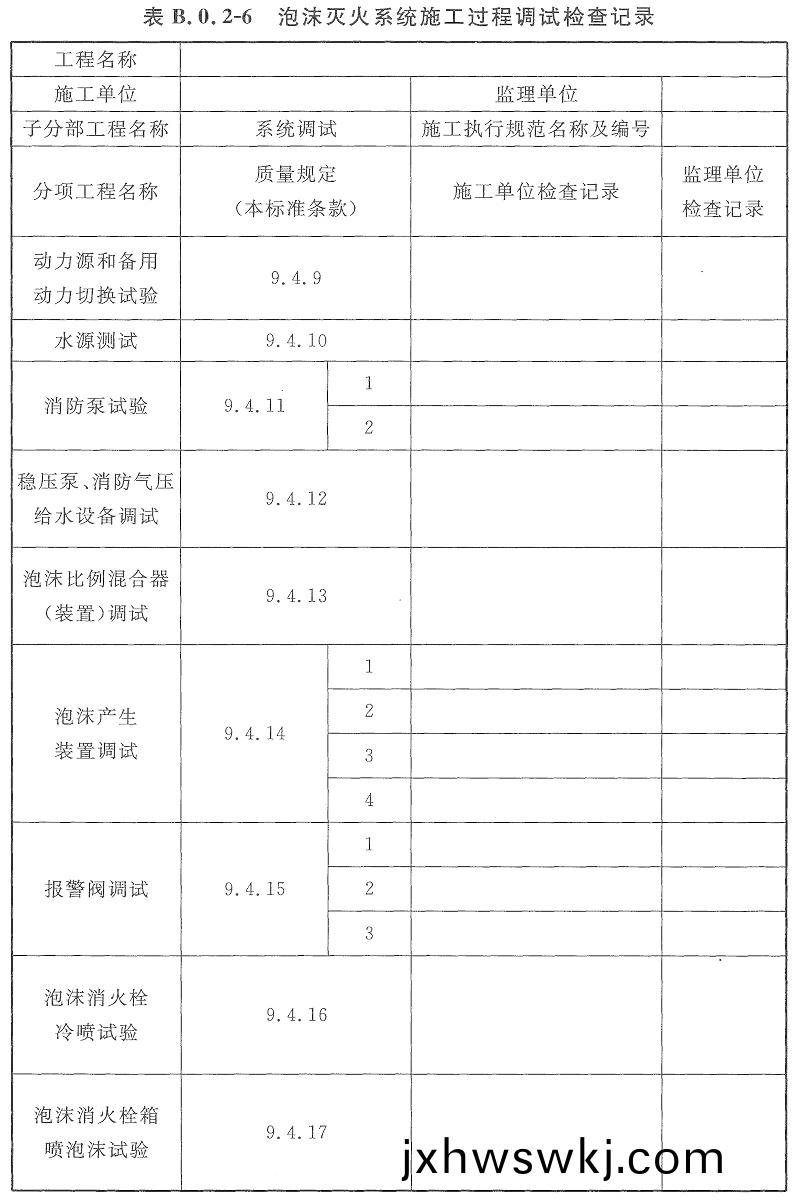 錶(biao)B.0.2-6